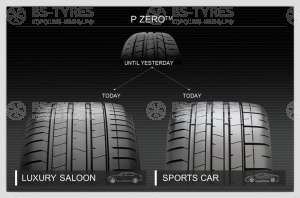 Pirelli P Zero 4 SUV 285/45 R20 108W